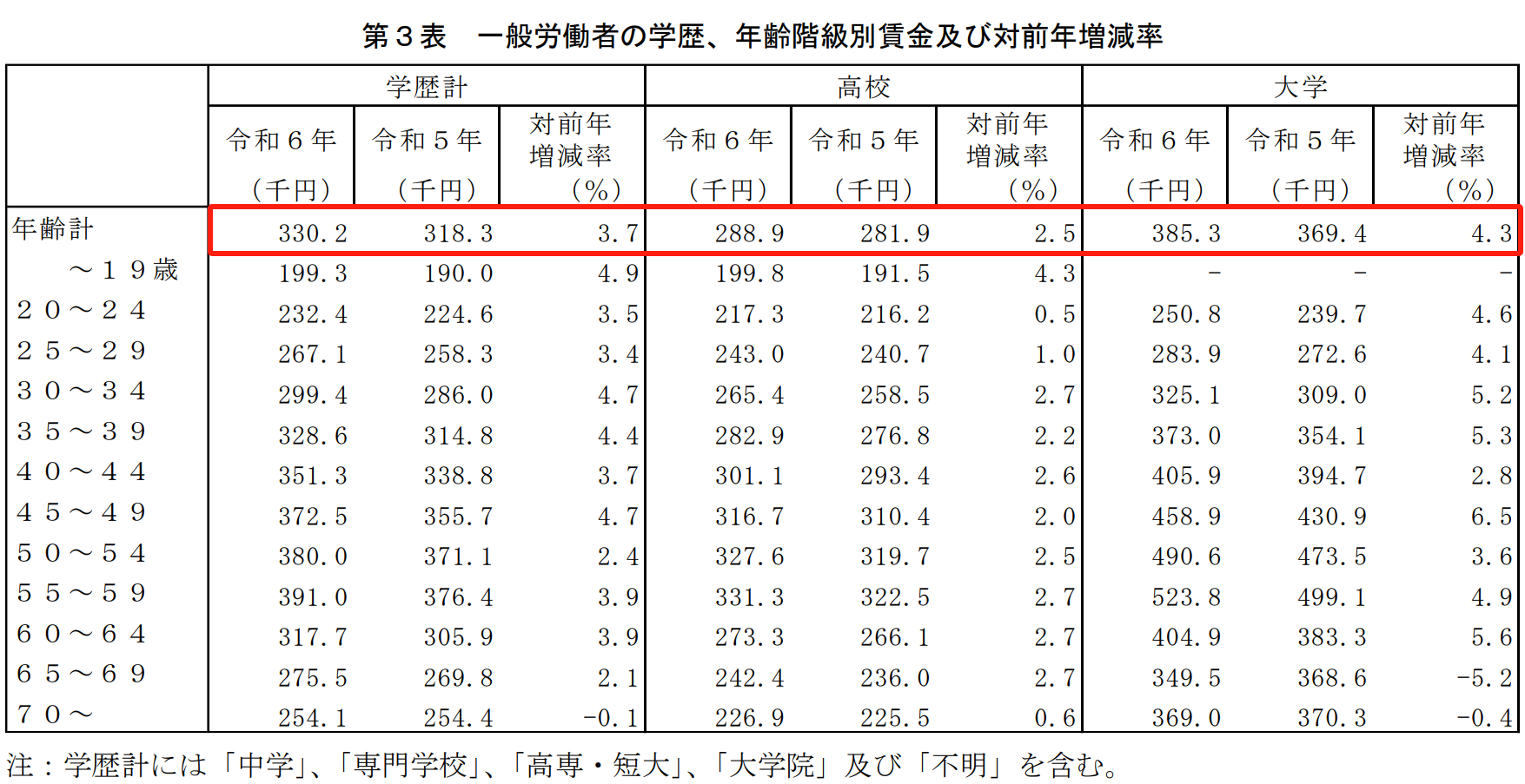 21世紀佳益出國留學