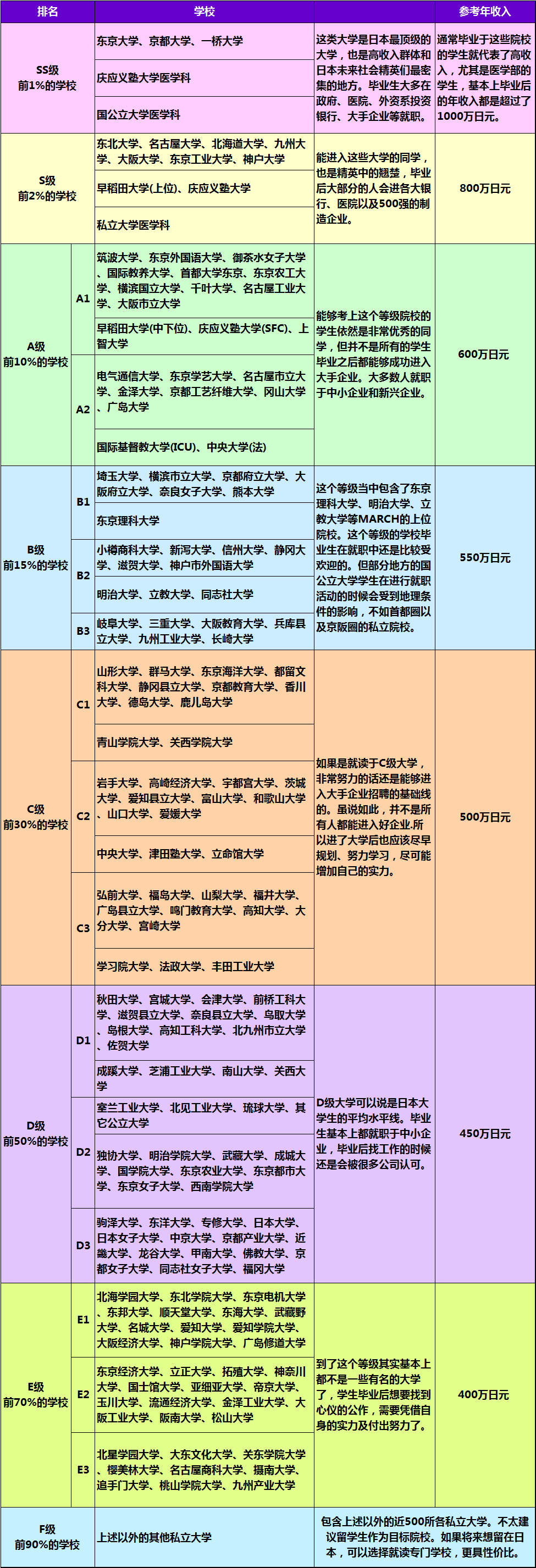 21世紀佳益出國留學 21世紀佳益出國留學
