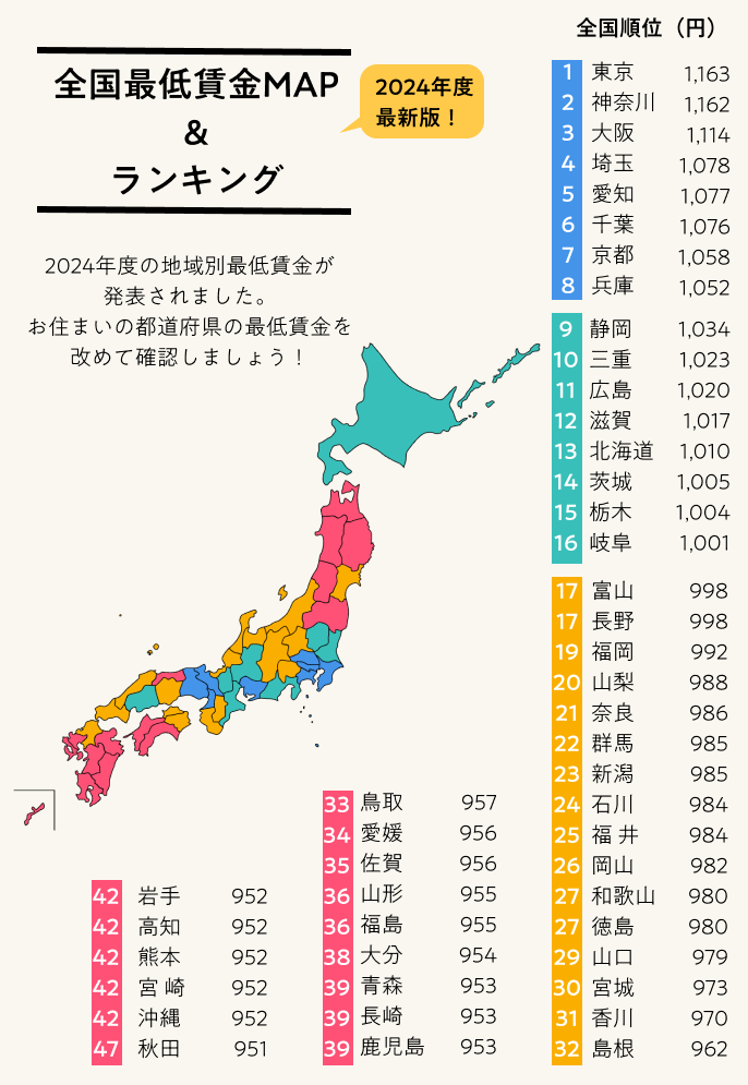 21世紀佳益出國留學 21世紀佳益出國留學