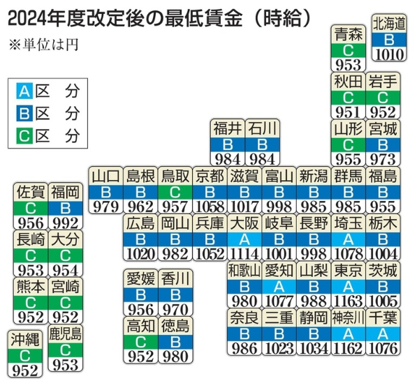 21世紀佳益出國留學 21世紀佳益出國留學