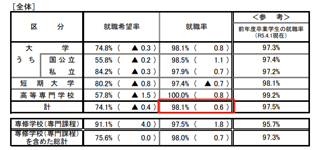 21世紀佳益出國留學