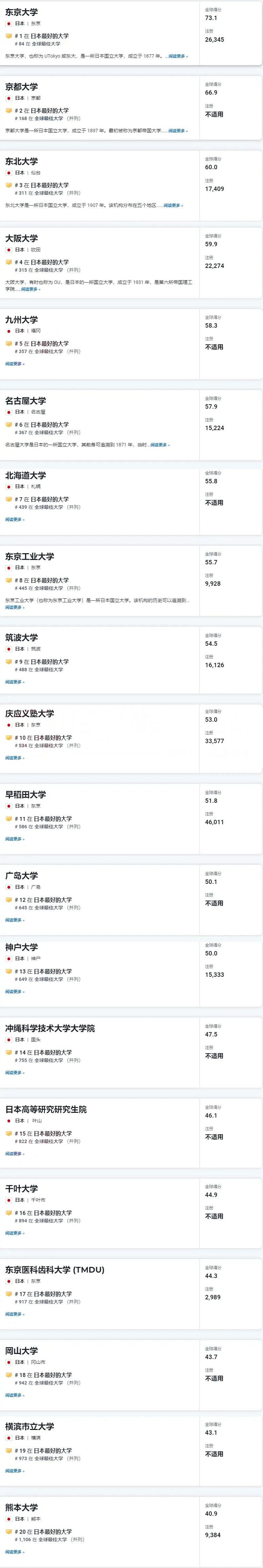 21世紀(jì)佳益出國留學(xué)