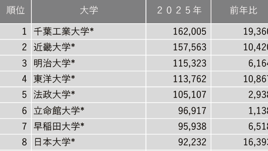 21世紀(jì)佳益出國(guó)留學(xué) 21世紀(jì)佳益出國(guó)留學(xué)