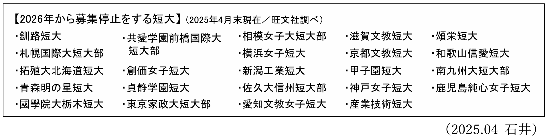 21世紀佳益出國留學