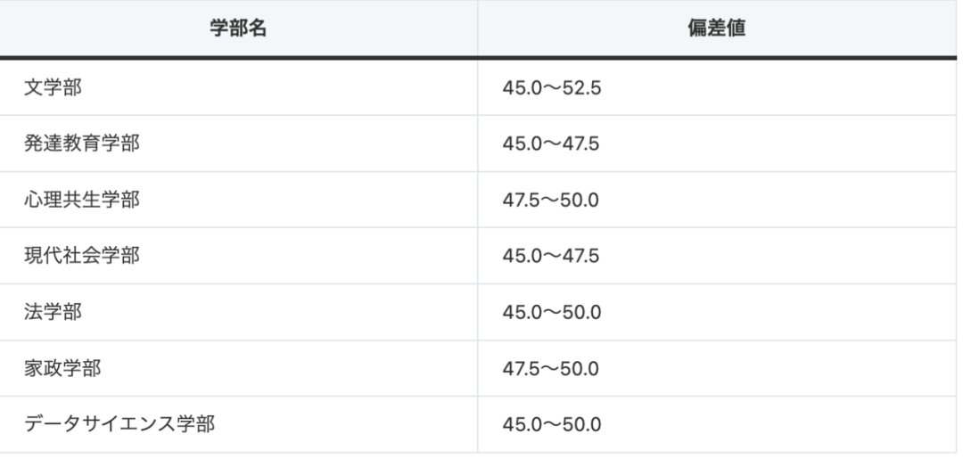 21世紀(jì)佳益出國留學(xué)