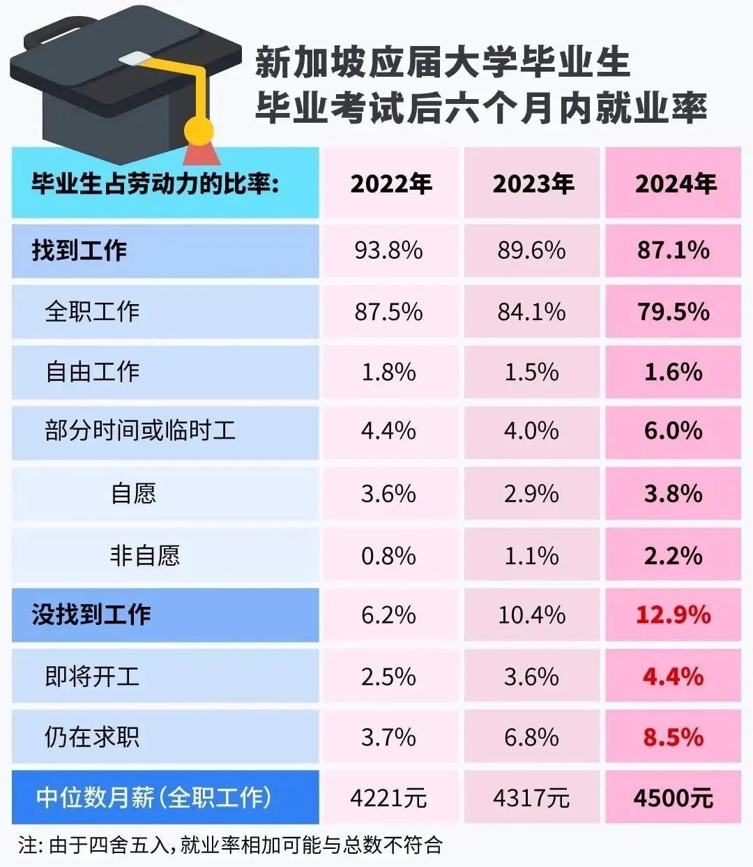 21世紀(jì)佳益出國留學(xué)