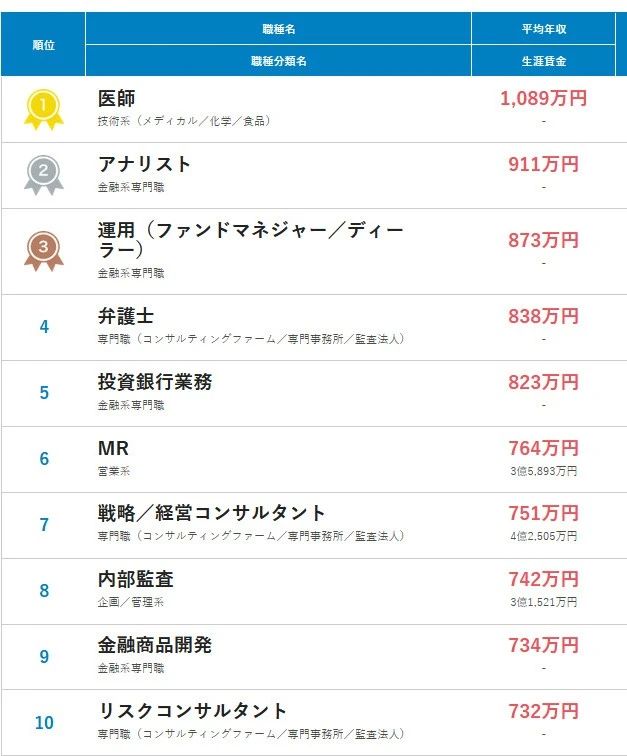 21世紀佳益出國留學