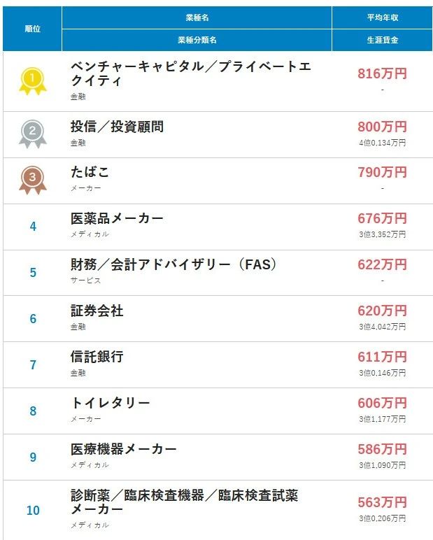 21世紀佳益出國留學