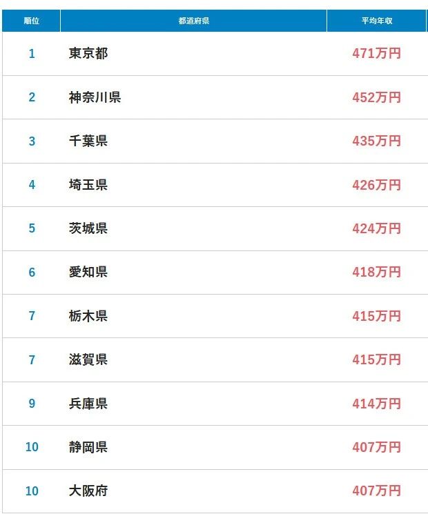 21世紀佳益出國留學