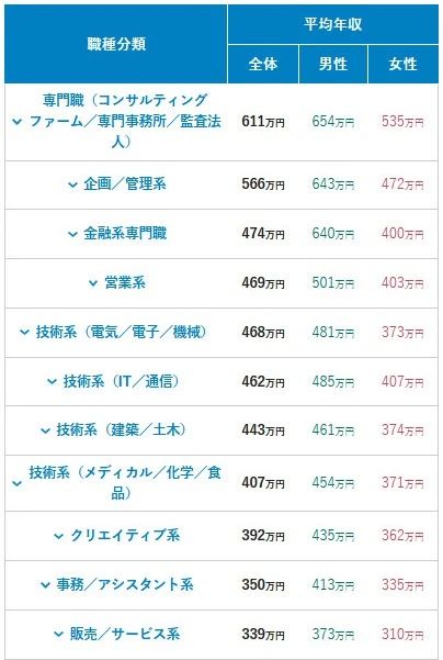 21世紀佳益出國留學 21世紀佳益出國留學