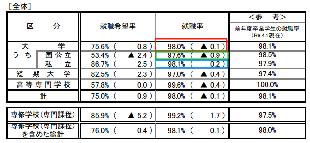 21世紀佳益出國留學