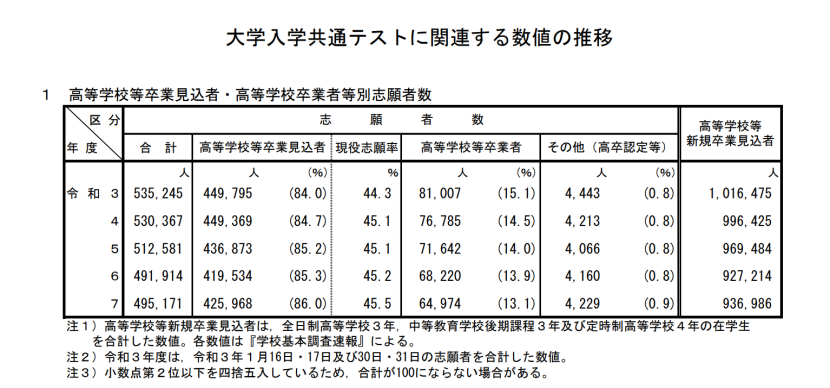 21世紀佳益出國留學