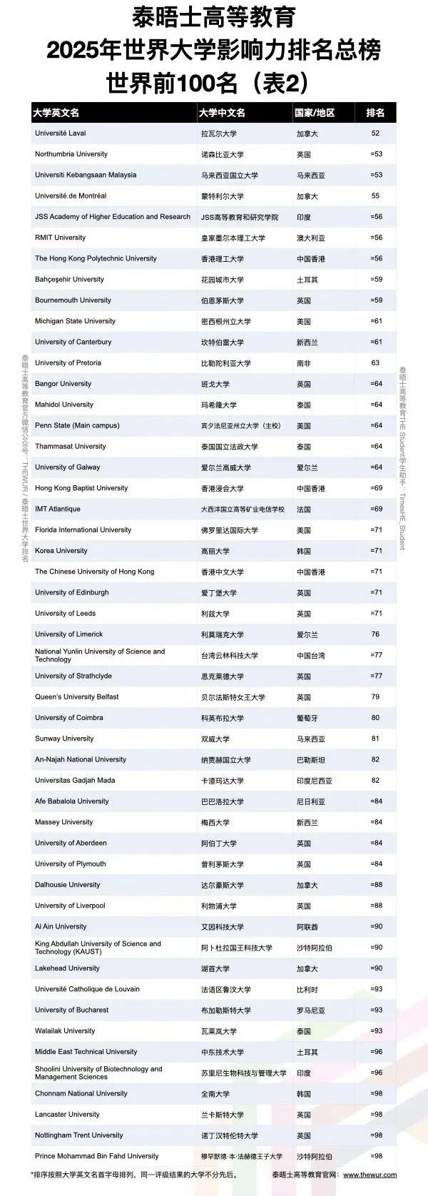 21世紀佳益出國留學