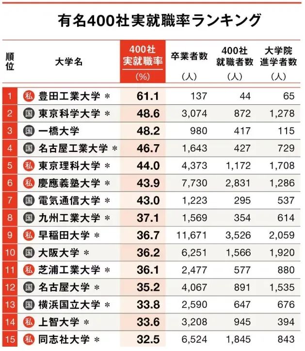 21世紀佳益出國留學