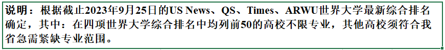 21世紀(jì)佳益出國(guó)留學(xué)