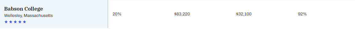 21世紀佳益出國留學