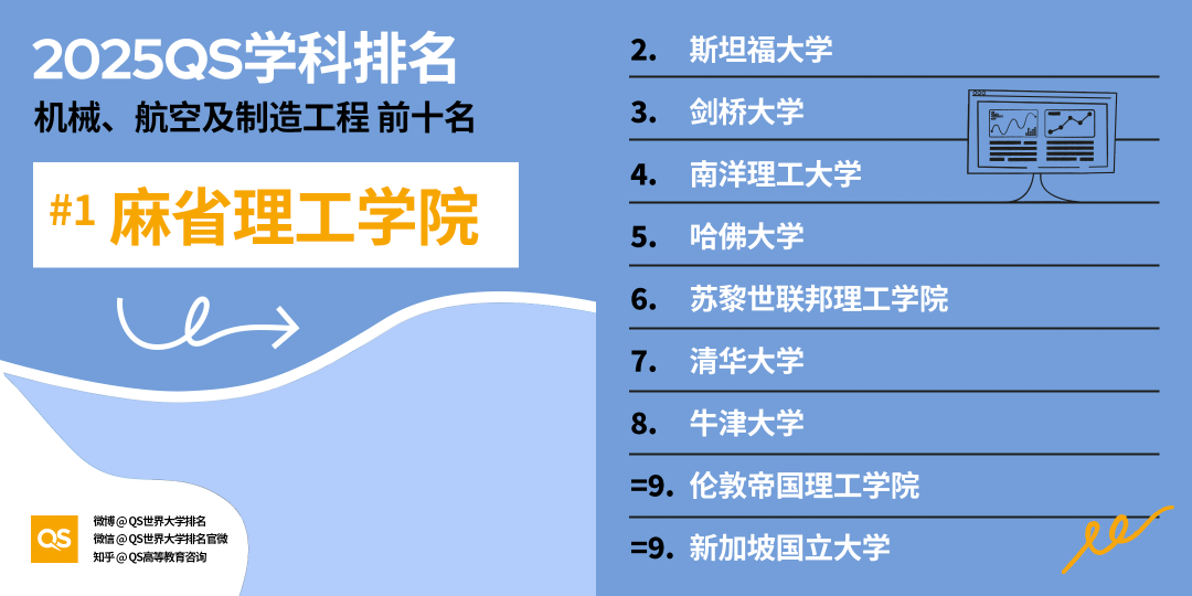 21世紀佳益出國留學