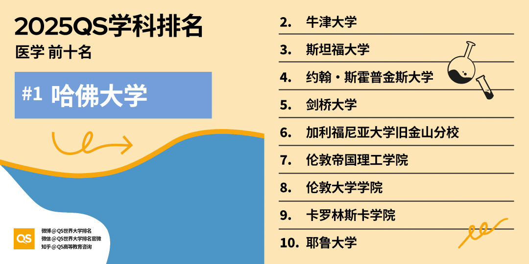 21世紀佳益出國留學