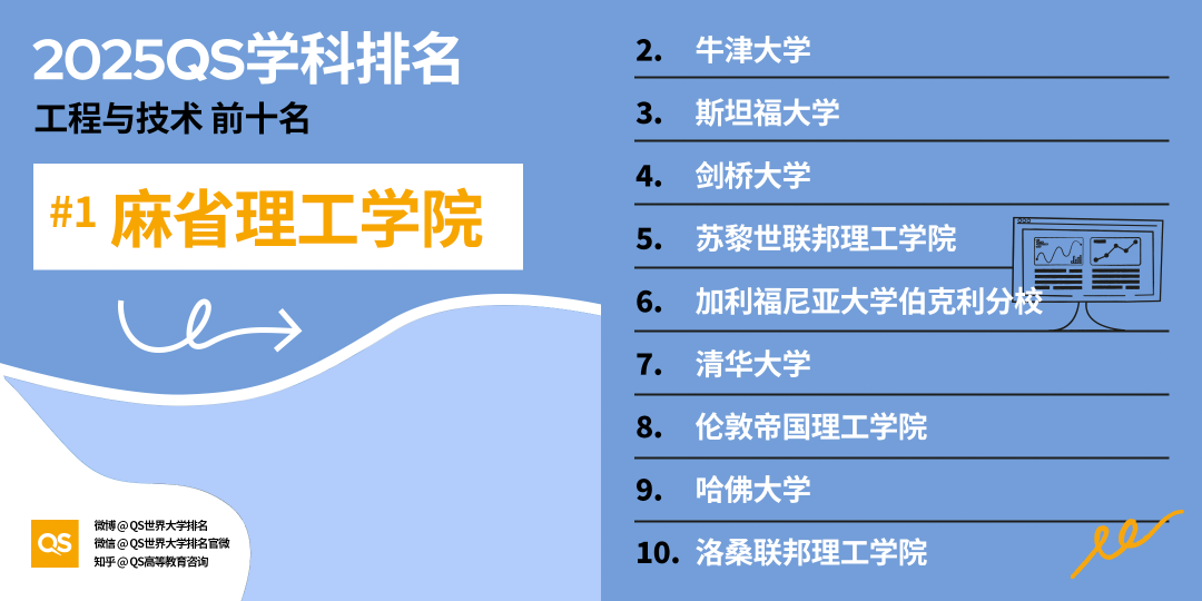 21世紀佳益出國留學