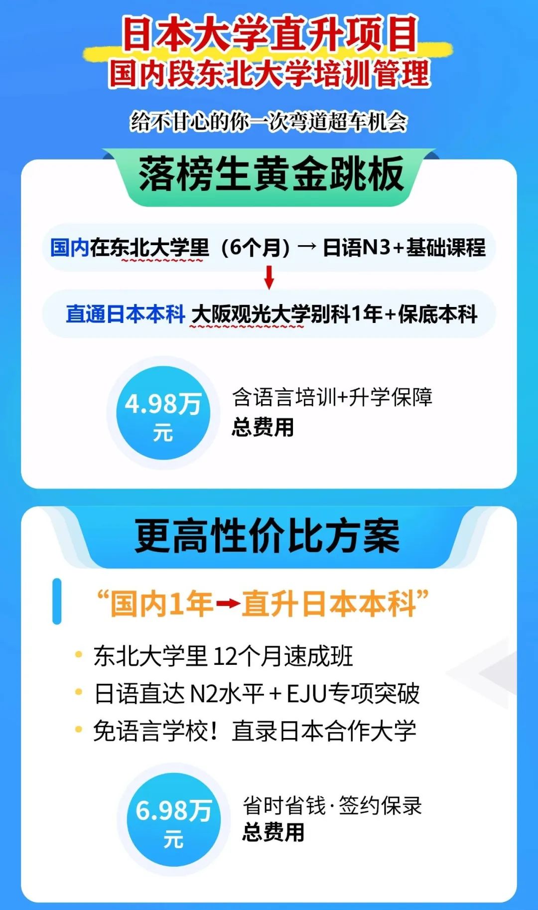 21世紀佳益出國留學 21世紀佳益出國留學