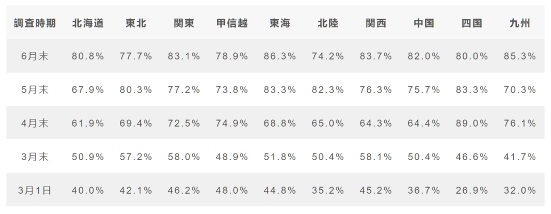 21世紀佳益出國留學