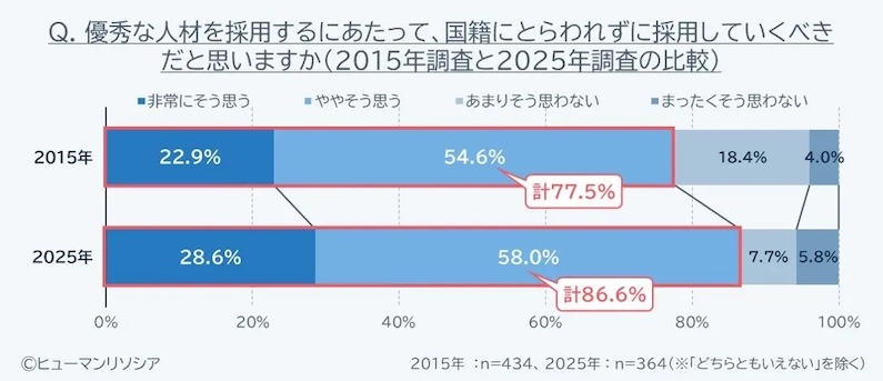 21世紀佳益出國留學