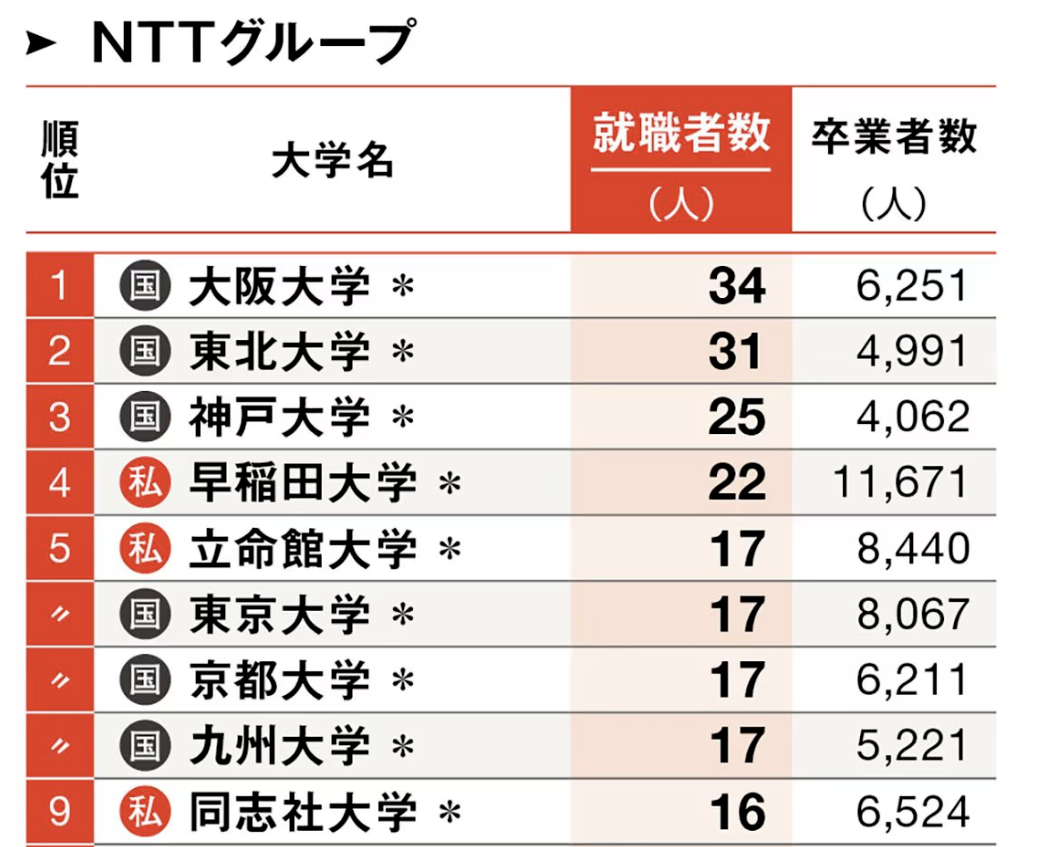21世紀佳益出國留學
