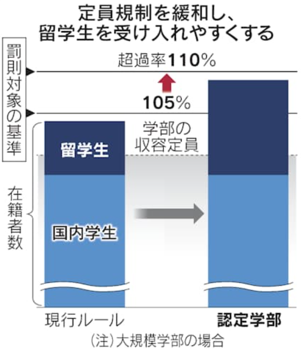 21世紀佳益出國留學