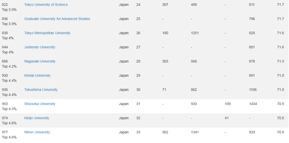 21世紀(jì)佳益出國(guó)留學(xué)