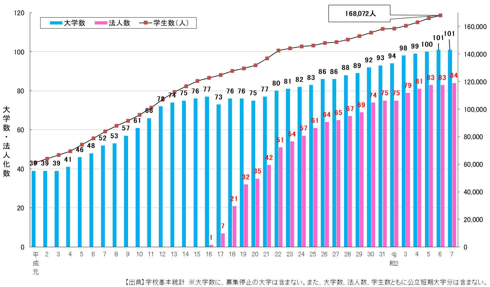 21世紀佳益出國留學