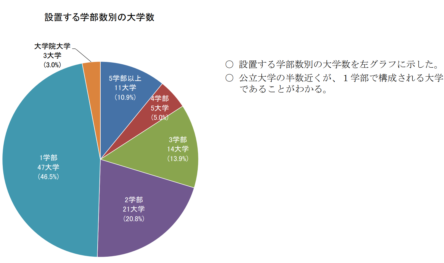 21世紀佳益出國留學