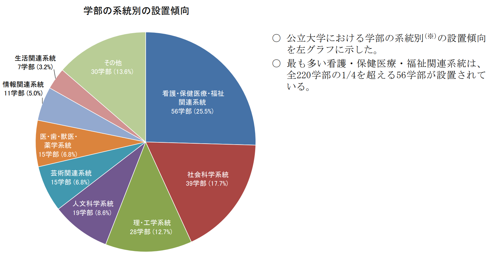 21世紀佳益出國留學