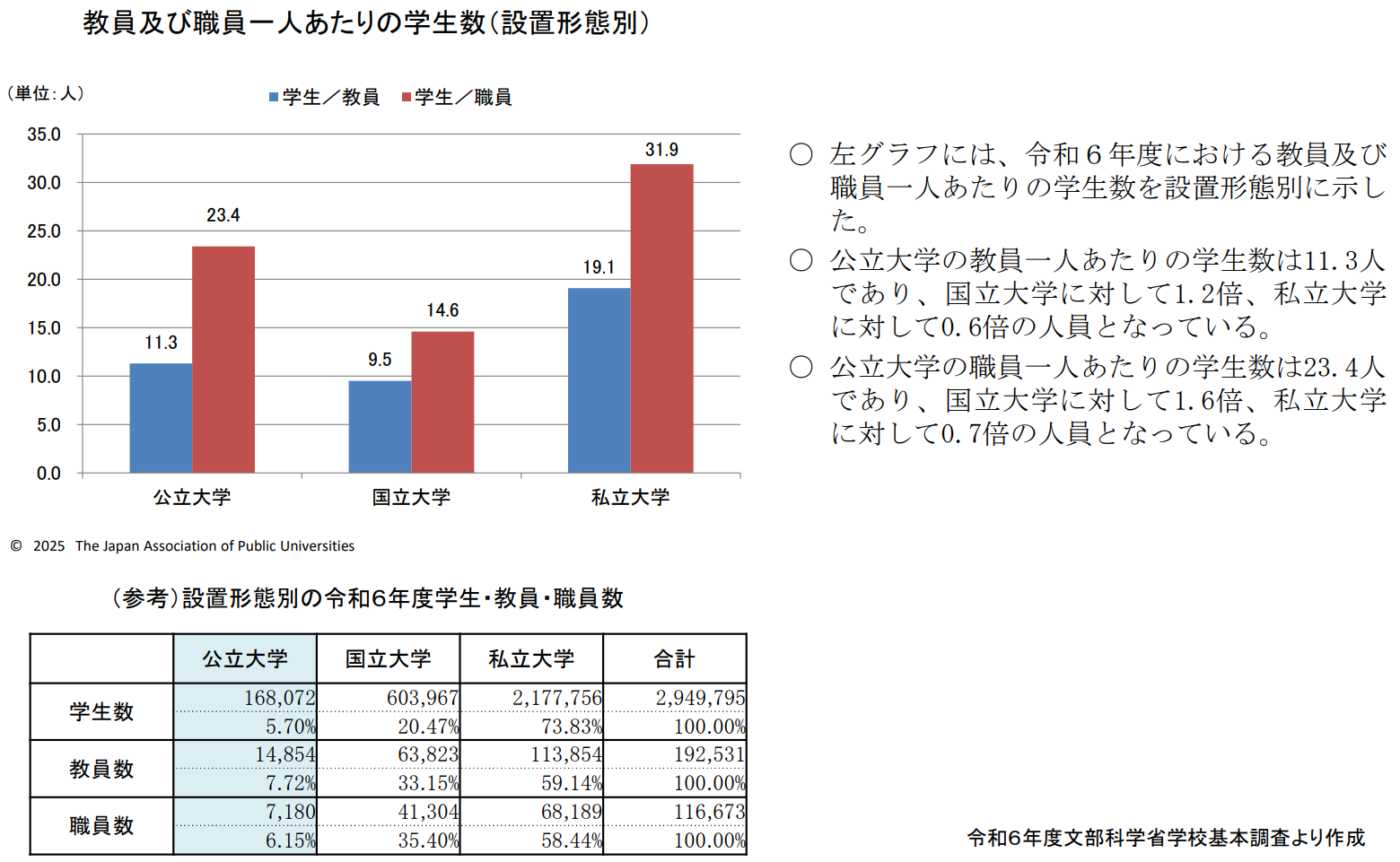 21世紀佳益出國留學