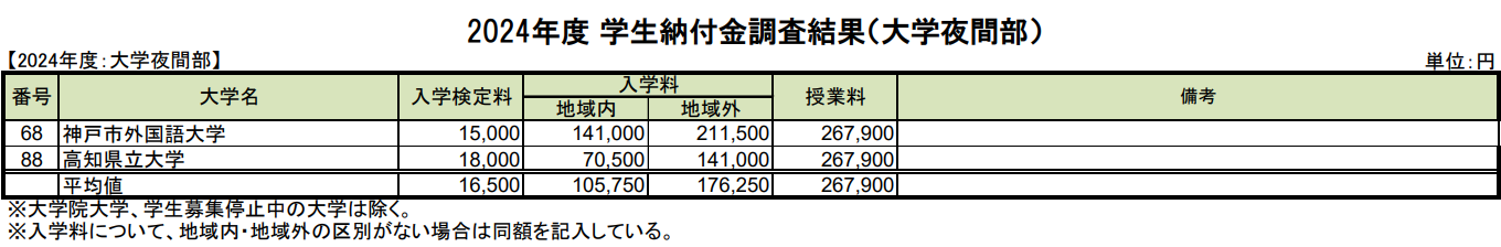 21世紀佳益出國留學