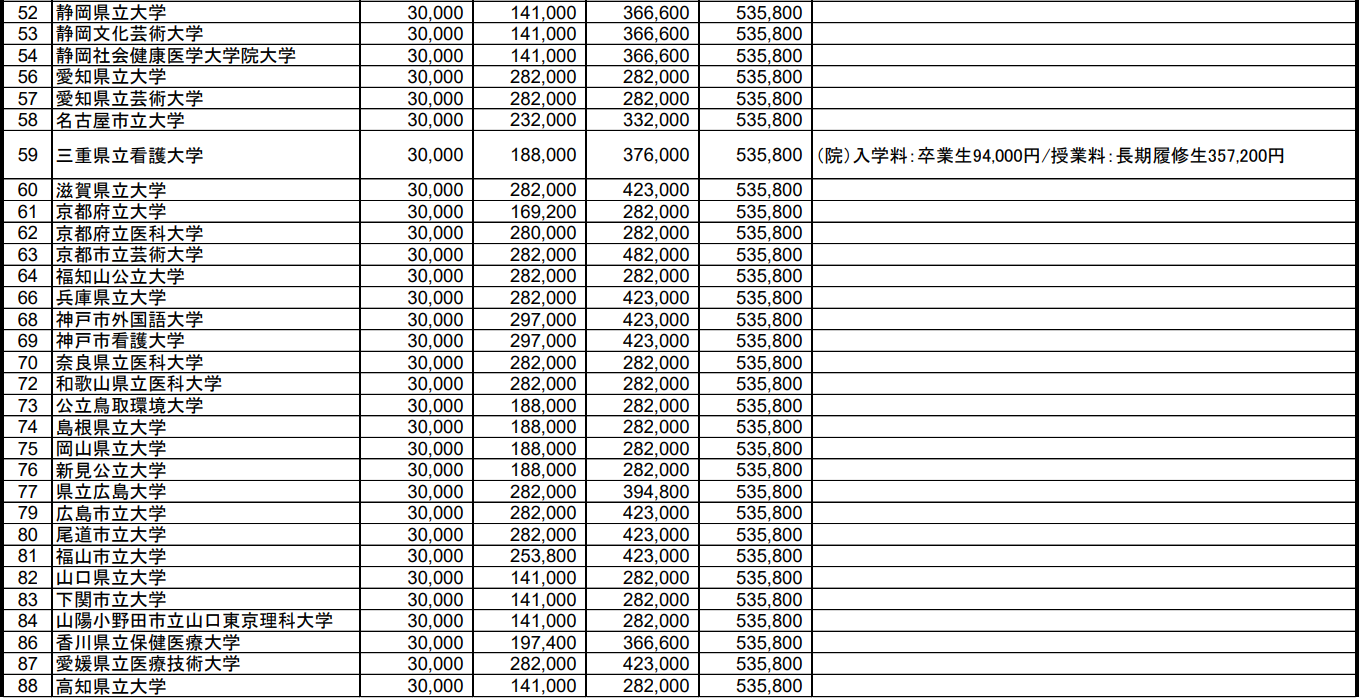 21世紀佳益出國留學