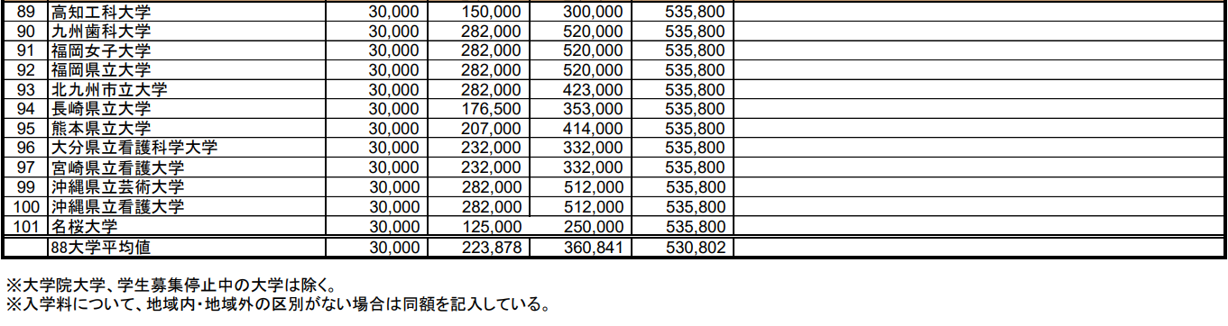21世紀佳益出國留學