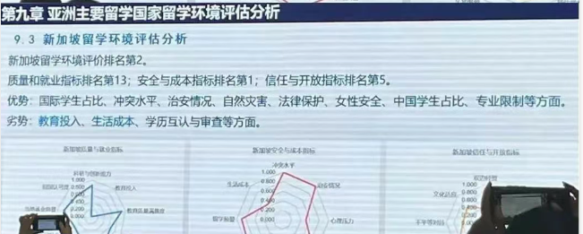 21世紀(jì)佳益出國(guó)留學(xué)