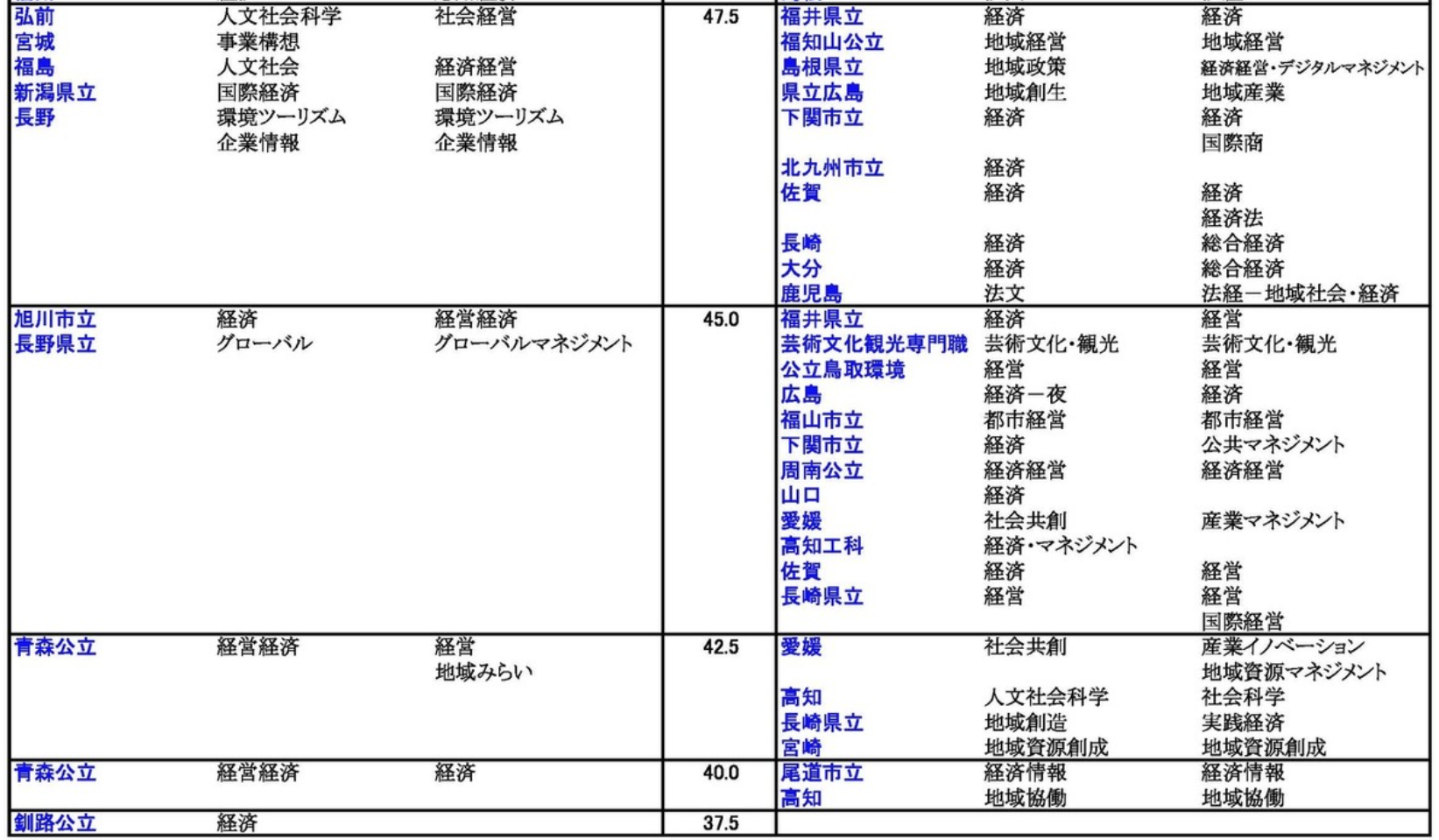21世紀佳益出國留學