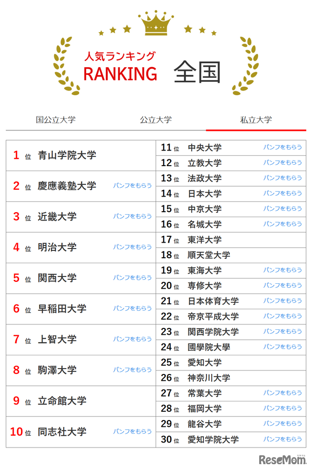 21世紀佳益出國留學
