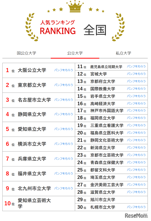 21世紀佳益出國留學