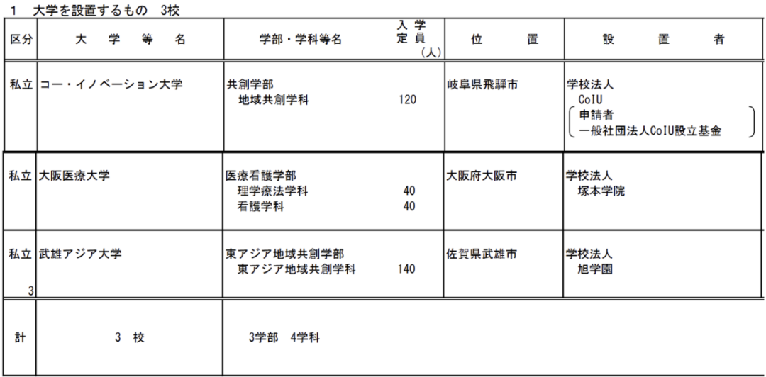 21世紀(jì)佳益出國留學(xué)