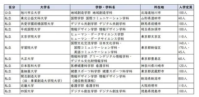 21世紀(jì)佳益出國留學(xué)