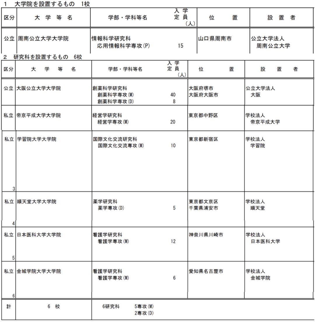 21世紀(jì)佳益出國留學(xué)
