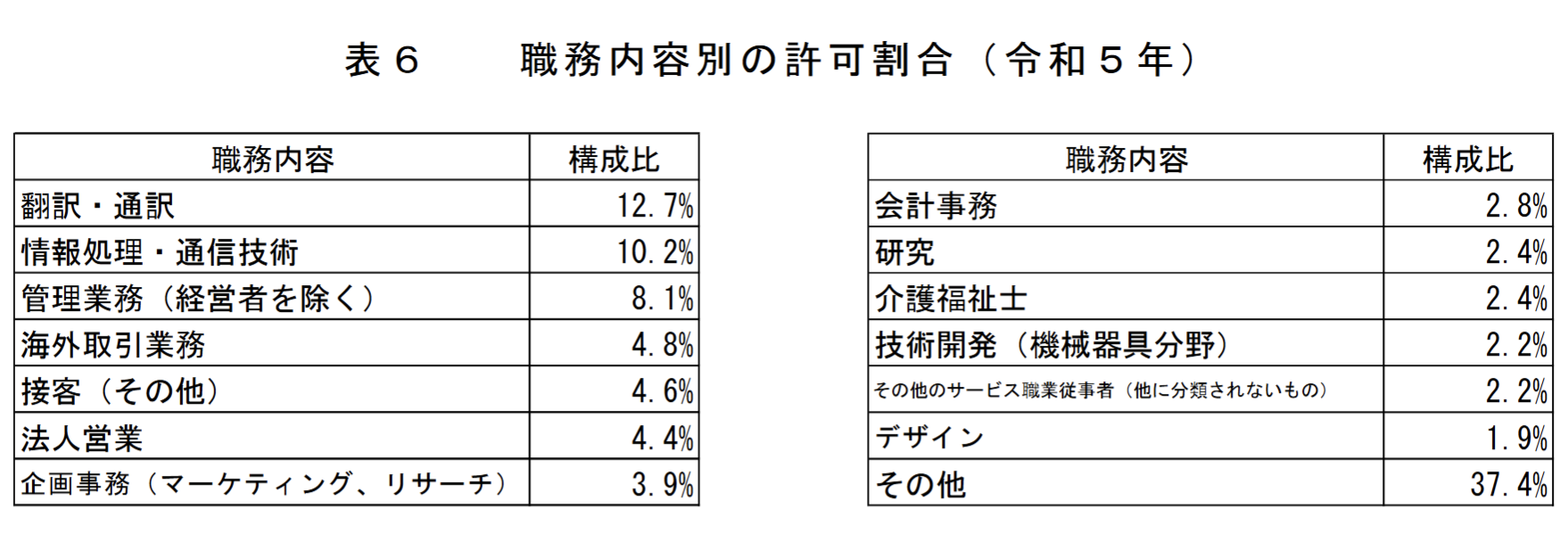 21世紀(jì)佳益出國(guó)留學(xué)