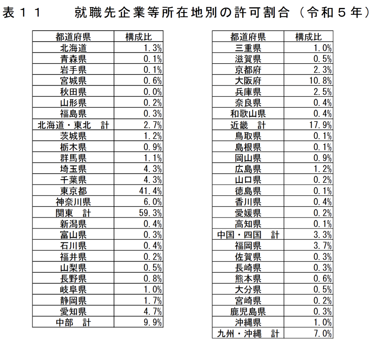 21世紀(jì)佳益出國(guó)留學(xué)
