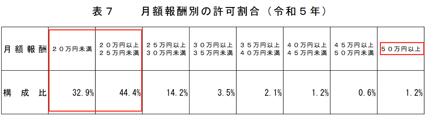21世紀(jì)佳益出國(guó)留學(xué)