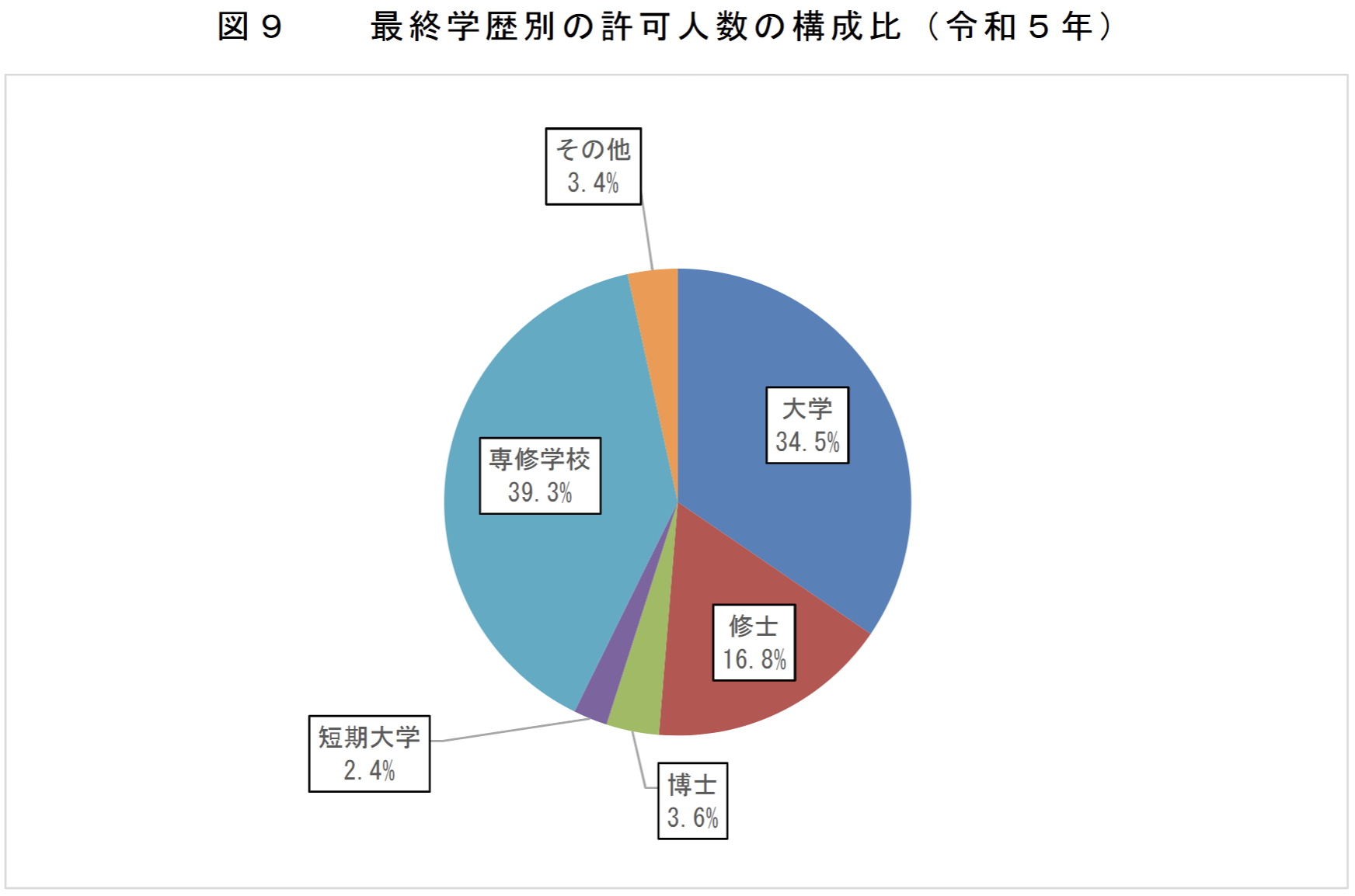 21世紀(jì)佳益出國(guó)留學(xué)