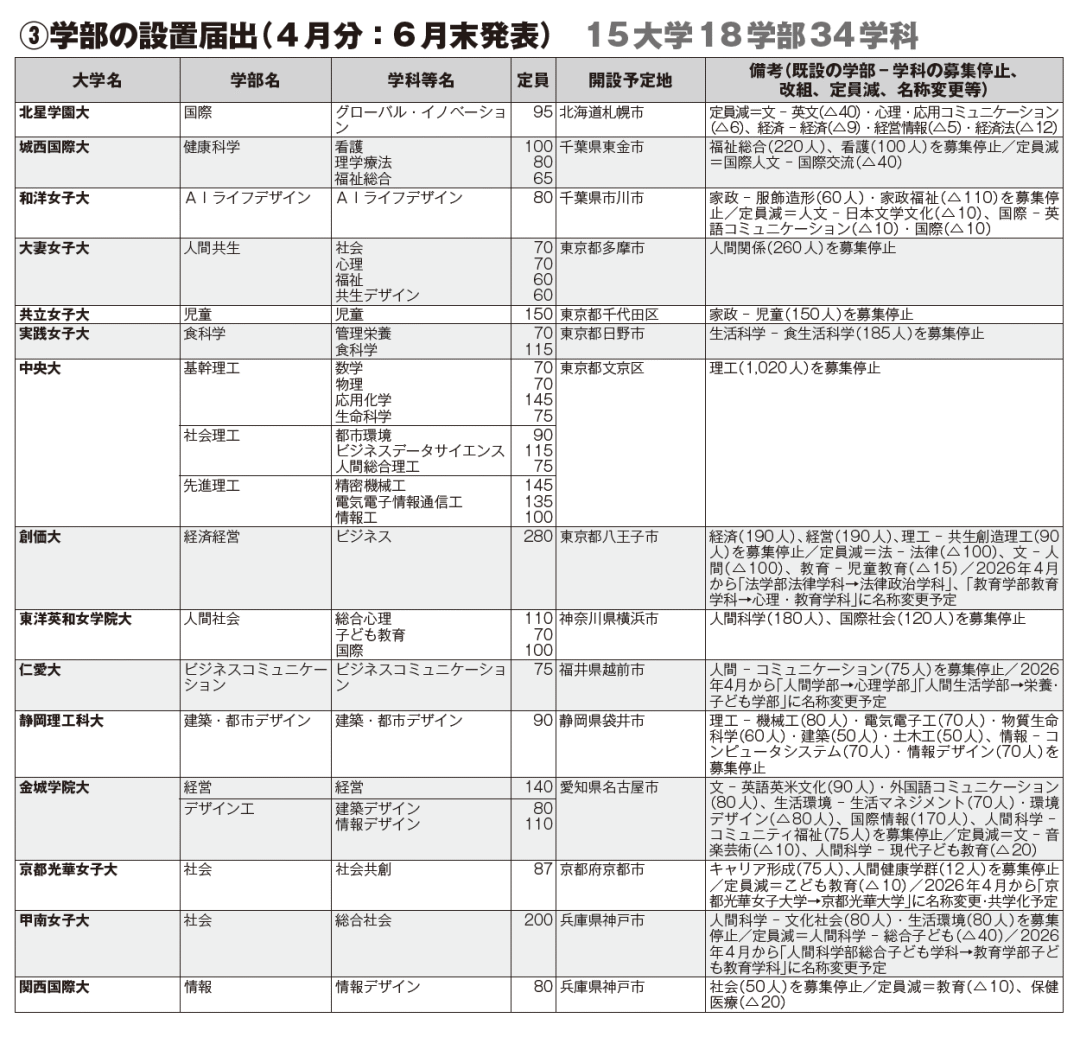 21世紀佳益出國留學