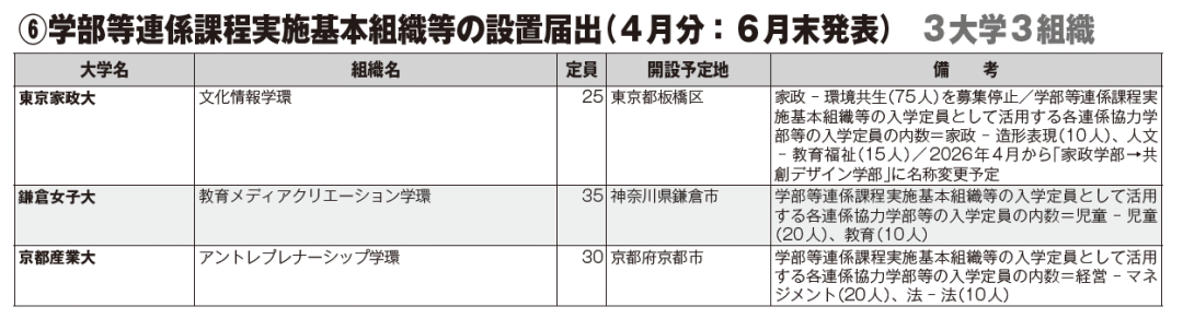 21世紀佳益出國留學